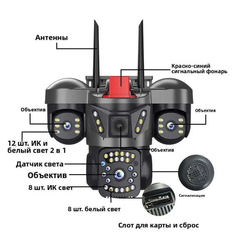 3 кузлик сим карта лиги 4g camera 3 кузлик сим карта лиги 4g camera