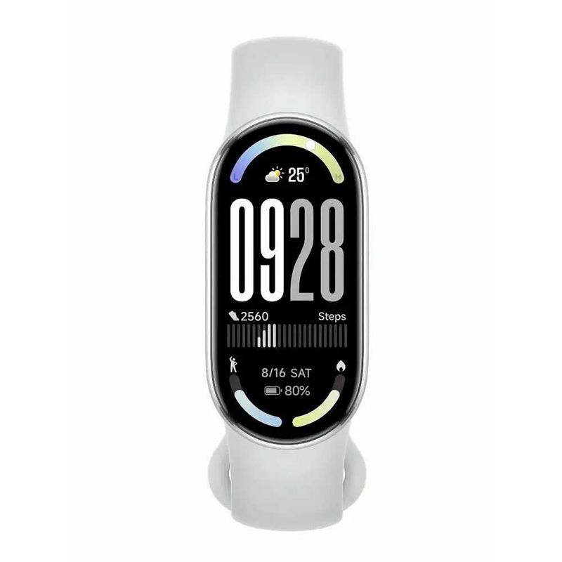 Xiaomi Band 8, 8 Pro, Xiaomi Band 9, Xiaomi Band 10