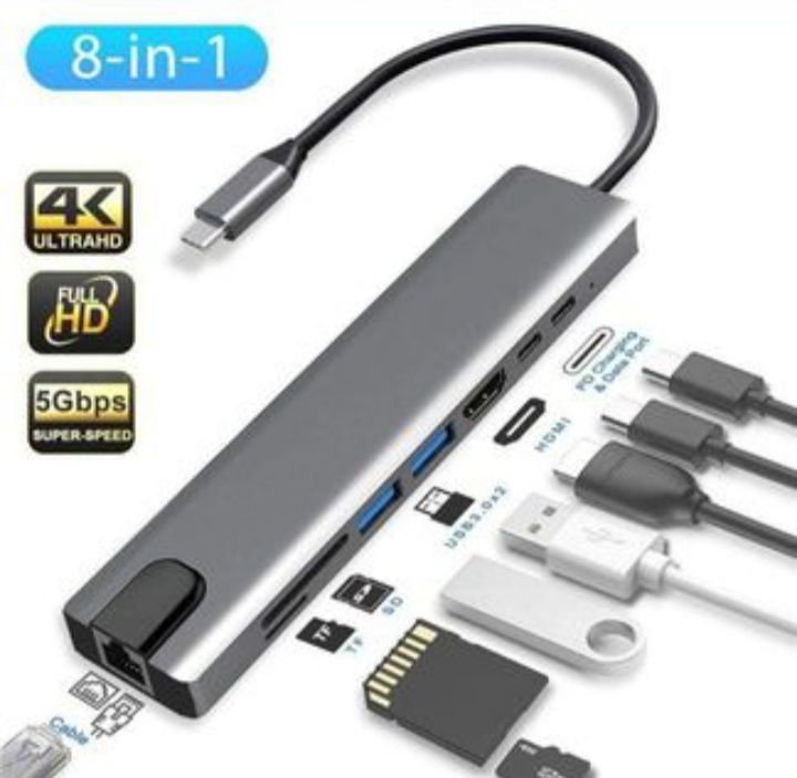 Type-c Hub. HDMI,LAN,USB 3.0,8IN1