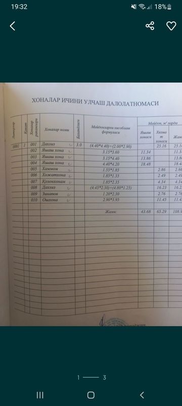 Ijaraga hovli 6 sotix. 4 xona