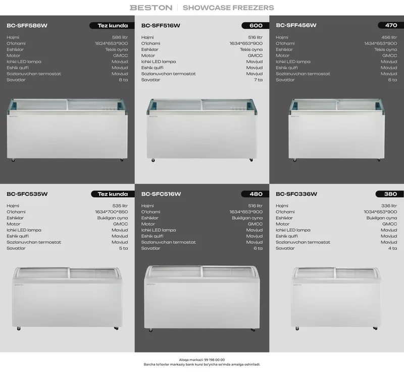 МОРОЗИЛЬНИКИ BESTON Оптом и в Розницу ДИЛЕР