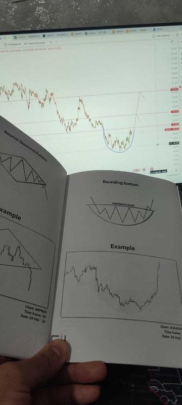 Simple trading book