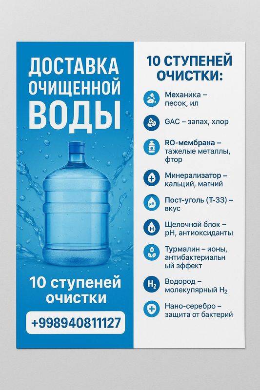 Очищенная Вода 19 литров Очищенная Вода 19 литров