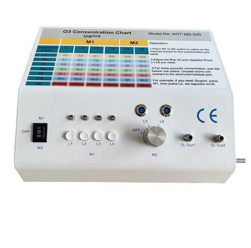 Ozonator azonator озонатор Ozonator azonator озонатор