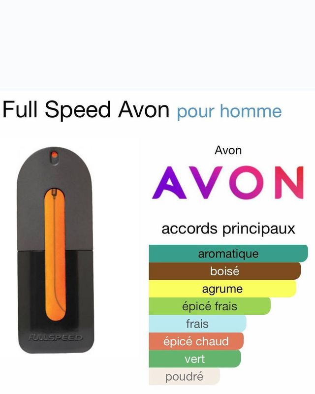 Full Speed Avon, чоловіча туалетна вода 75 мл Full Speed Avon, чоловіча туалетна вода 75 мл