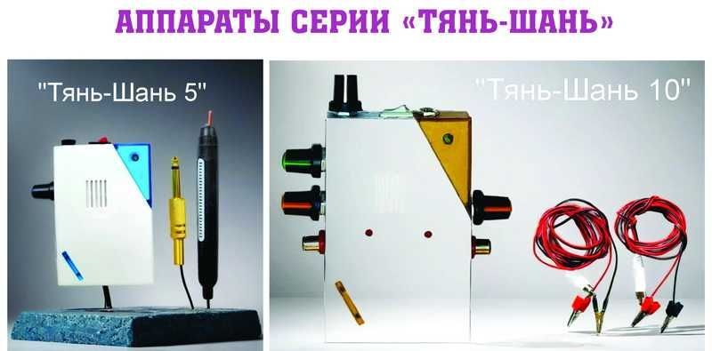 Аппараты "Тянь-Шань" - для диагностики и лечения Аппараты "Тянь-Шань" - для диагностики и лечения