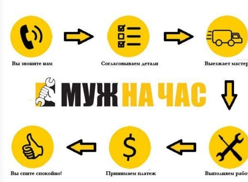 Муж на час Сергели, Янгихает Николай