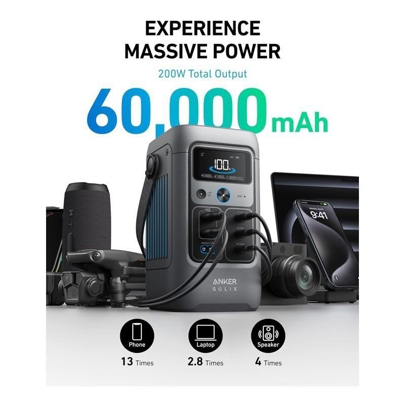 PowerBank Anker SOLIX C200 – (60,000 mAh)