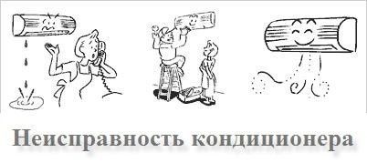 Кондиционера установка