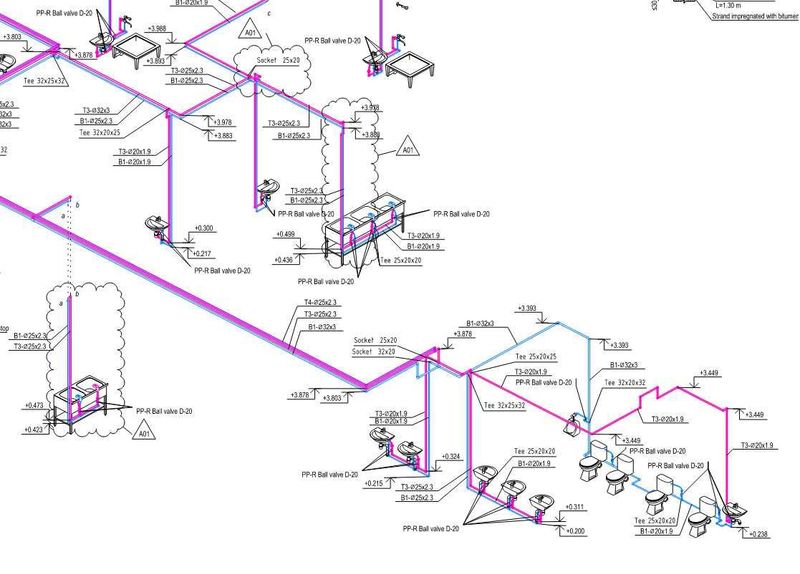 3D-моделирование MEP в Revit и Civil 3d