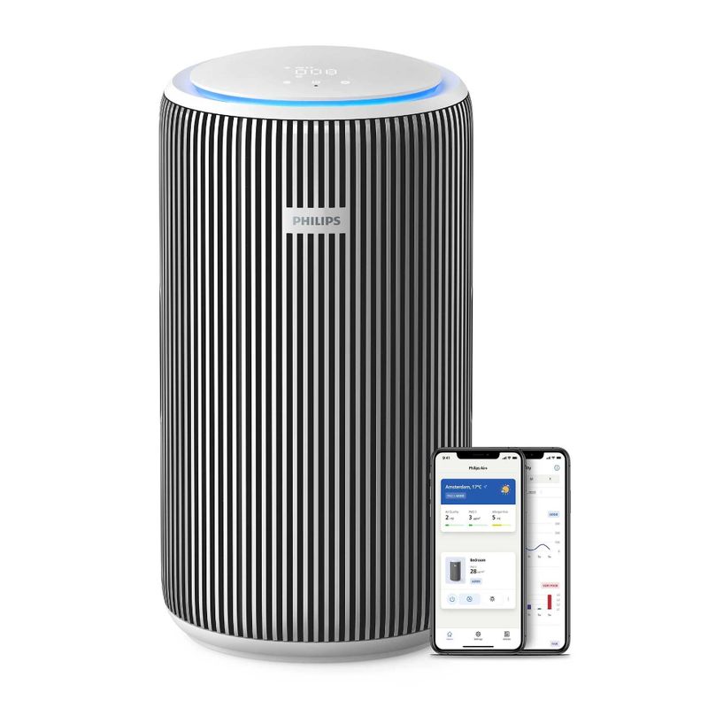 PHILIPS AC3220 очиститель + увлажнитель воздуха, глобальный вариант. PHILIPS AC3220 очиститель + увлажнитель воздуха, глобальный вариант.