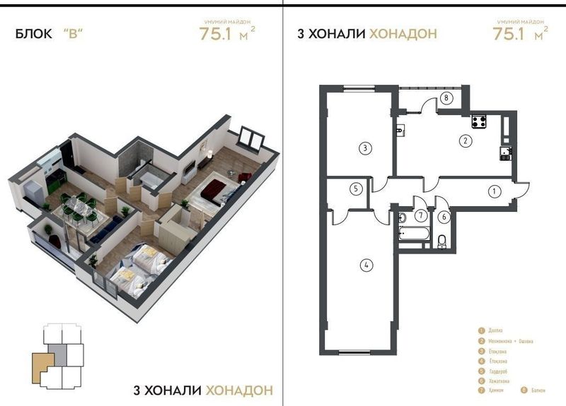 Yangi qurilgan xonadonlar Yangi qurilgan xonadonlar