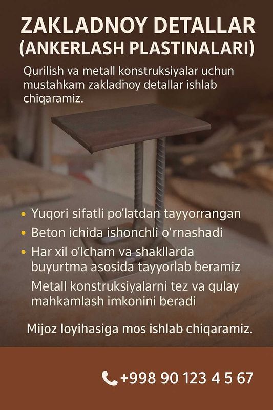 Закладные детали (анкерные пластины)