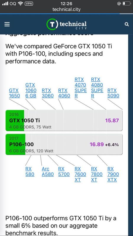 Gigabyte p106-100 Analog gtx 1060 Gigabyte p106-100 Analog gtx 1060