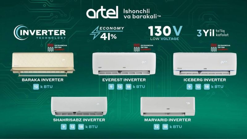 Кондиционер Artel 12-18 invertor