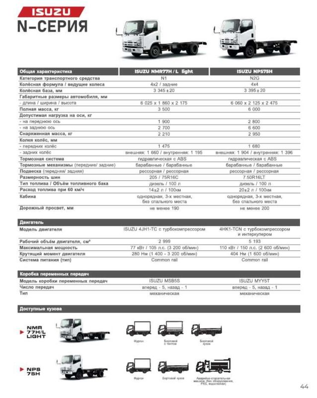 ISUZU NMR77H LIGHT Shassi (kuzovsiz) 2 t ISUZU NMR77H LIGHT Shassi (kuzovsiz) 2 t