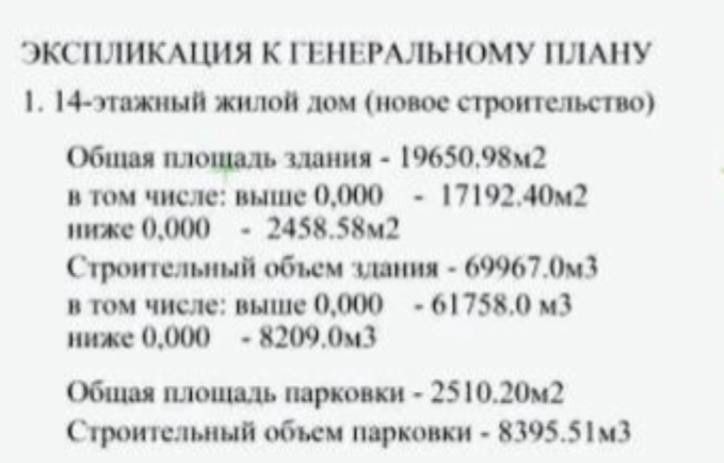 Земля под строительство Юнусабад, со всеми разрешениями 42 сотки Земля под строительство Юнусабад, со всеми разрешениями 42 сотки