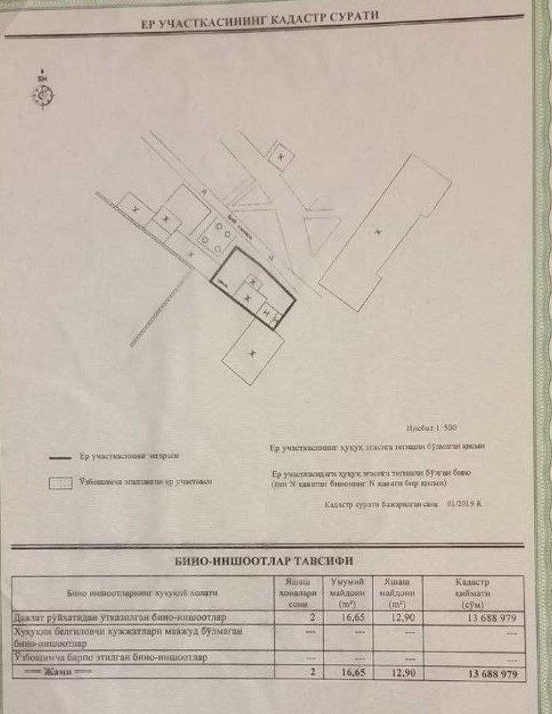 Срочно продается земля 1.3 соток центр Луначарского