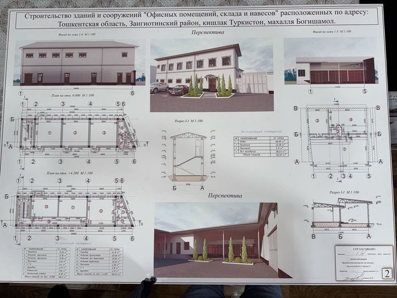 Nazarbek turkistonda Nazarbek turkistonda
