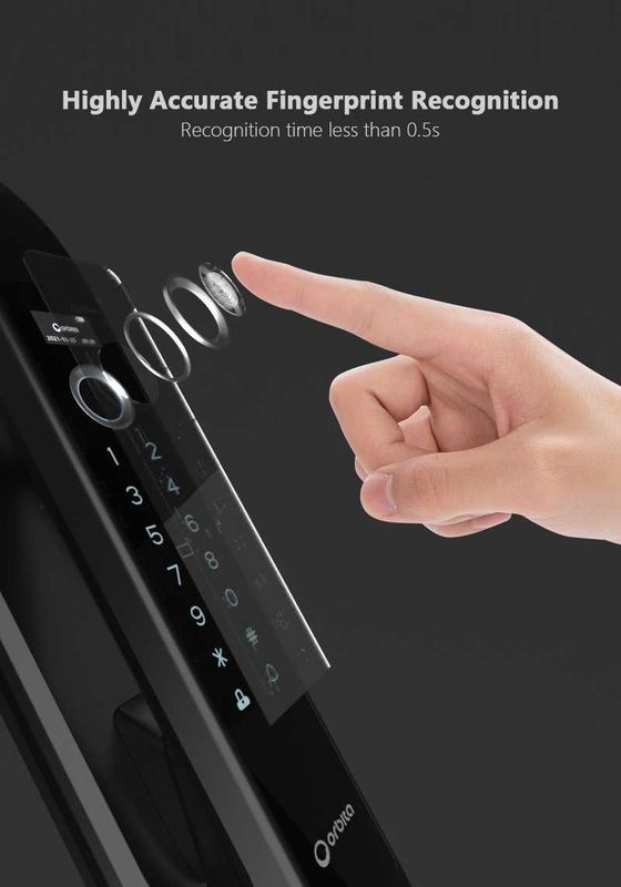 Face ID, отпечатка пальцев и кодовые замки для домов и офисов. ОПТОМ Face ID, отпечатка пальцев и кодовые замки для домов и офисов. ОПТОМ
