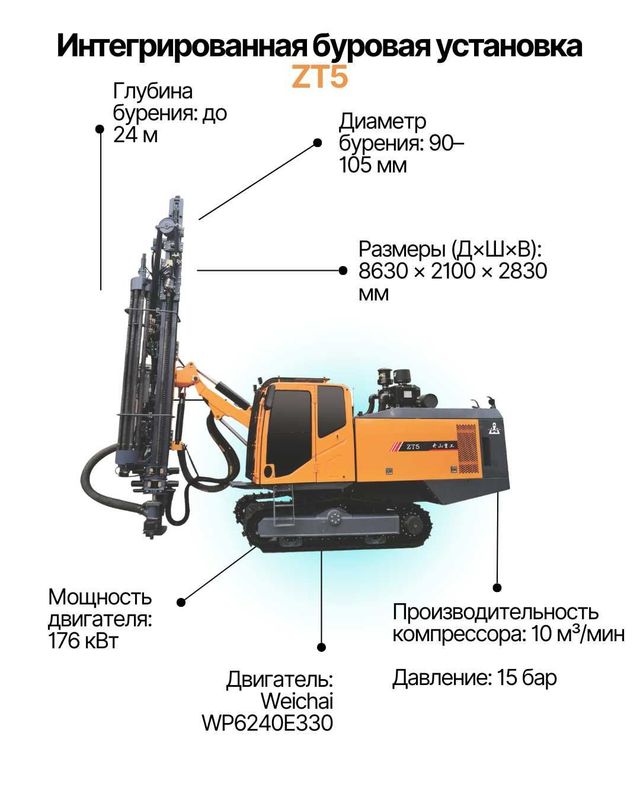 Новая БУРОВАЯ УСТАНОВКА KAISHAN, Burov uskunasi, бурение карьеров Новая БУРОВАЯ УСТАНОВКА KAISHAN, Burov uskunasi, бурение карьеров