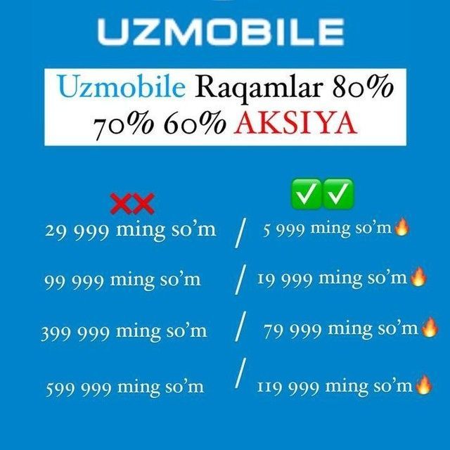 Chiroyli raqamlar aksiyada bemalol murojat qiling