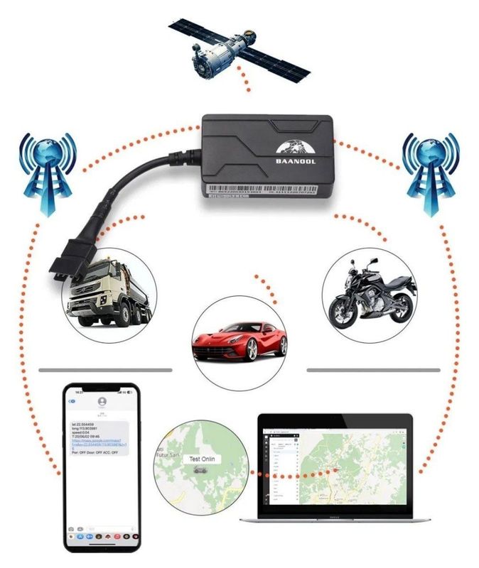 Nastroyka gps, Настройка гпс Nastroyka gps, Настройка гпс