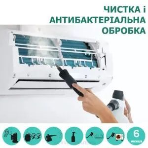 Профессиональная профилактика кондиционеров Профессиональная профилактика кондиционеров