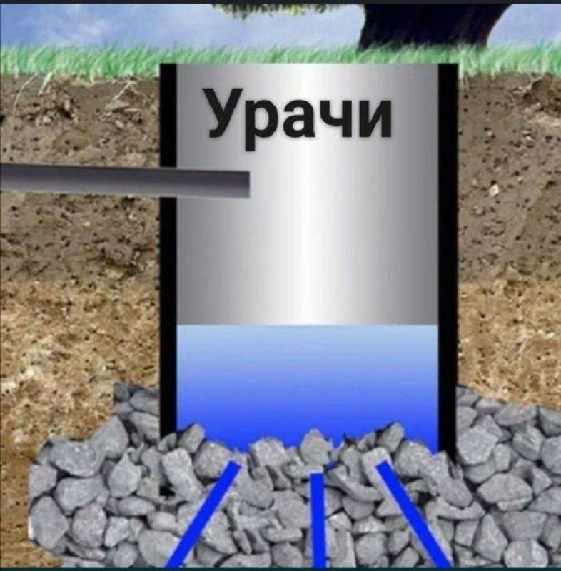 Яма чукр казиш ура бассен барча турдаги казиш ишлари Яма чукр казиш ура бассен барча турдаги казиш ишлари
