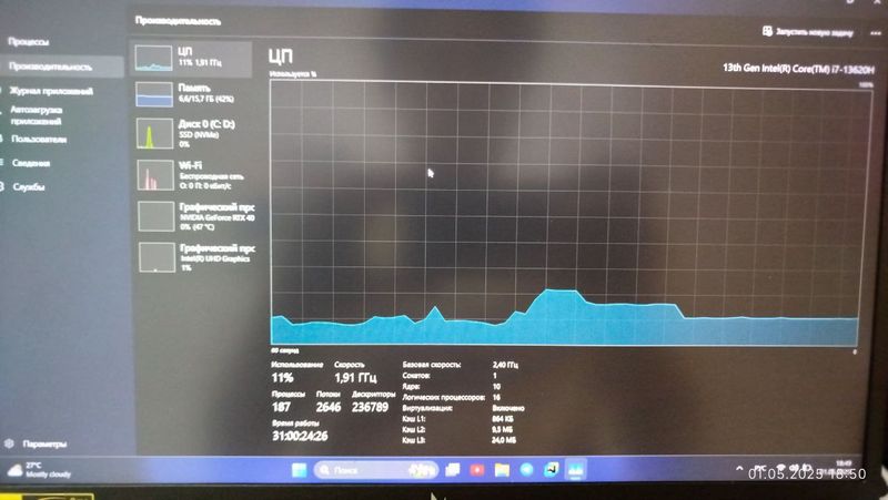 Продается ноутбук Nitro V15 Продается ноутбук Nitro V15