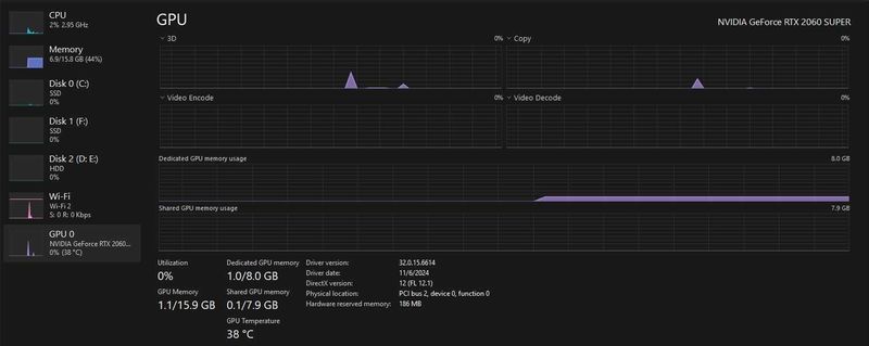 GeForce RTX 2060super GeForce RTX 2060super