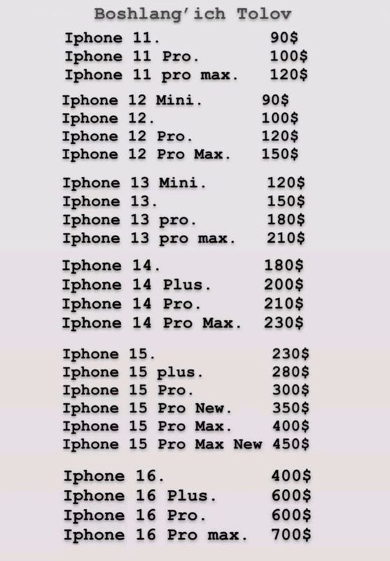 iphone iphone