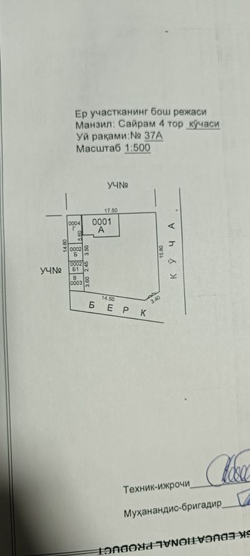 Мирзо-Улугбек р-н ул.Сайрам, ор-р Буз базар, участок 2,8 сотых, ровный