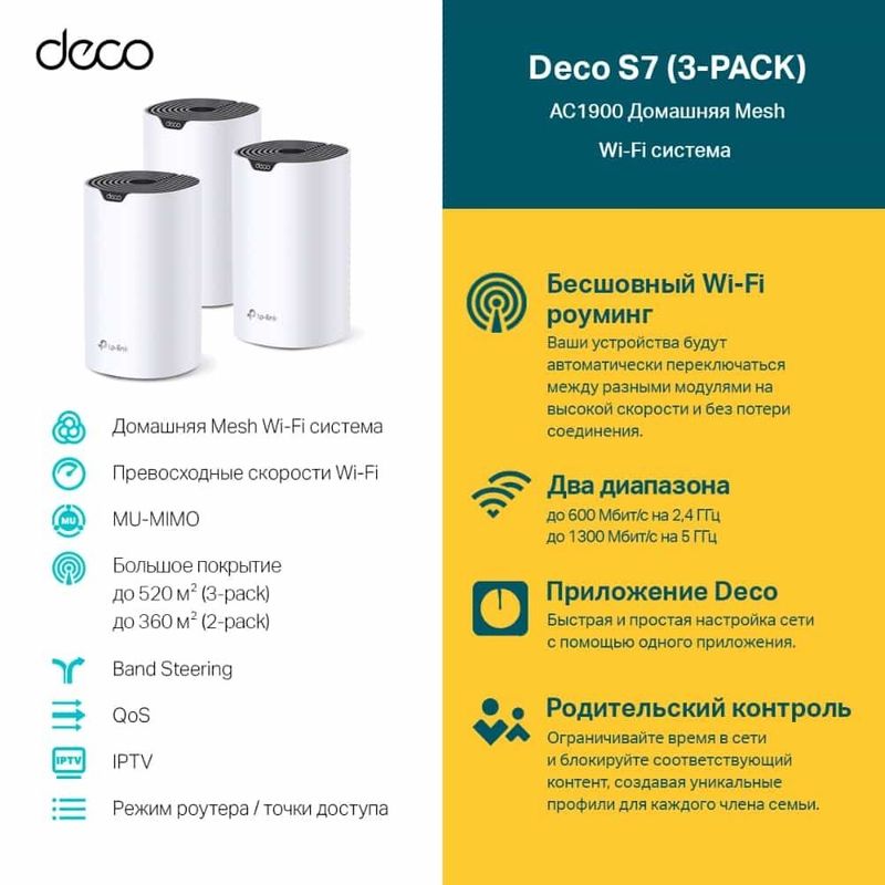 Deco S7 (3-pack)