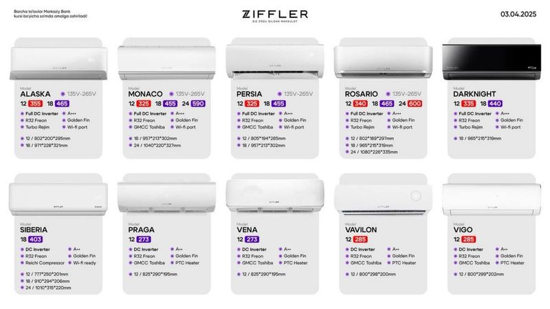 Кондиционер ZIFFLER Konditsioner Кондиционер ZIFFLER Konditsioner