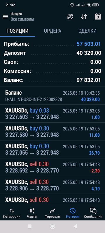 investor kerak!!!