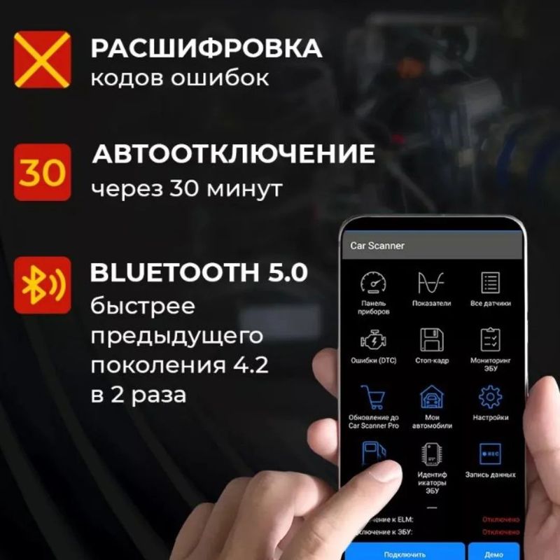 Авто сканер OBD.