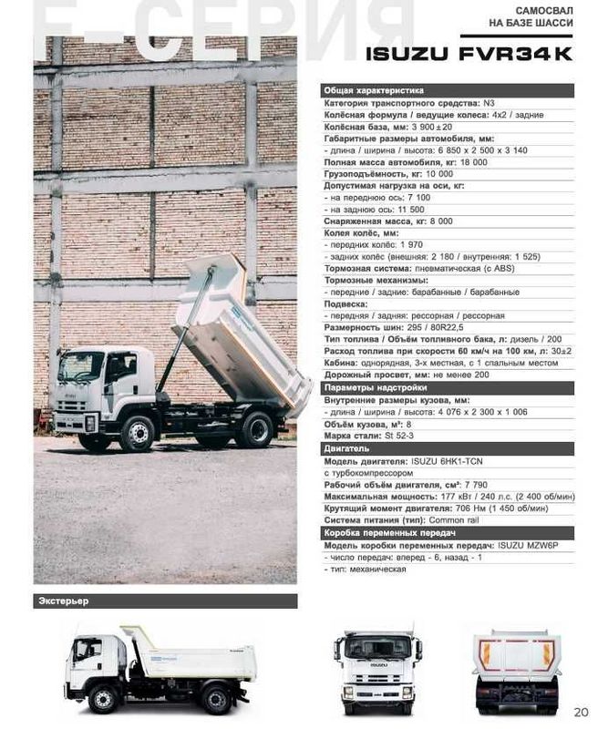 Isuzu ISUZU FVR 34 K САМОСВАЛ 2024 года