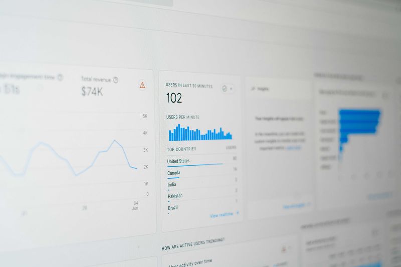 Nasiya savdo hisobi | Учёт рассрочки | Installment sales accounting