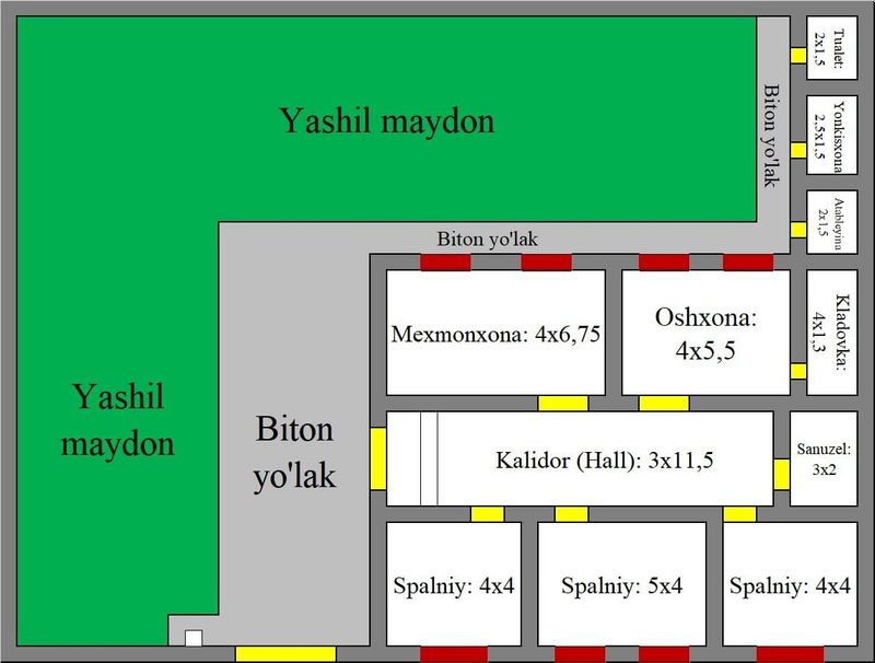 5 sotix yangi qurilgan uy Yangiyo'l, Zangi ota