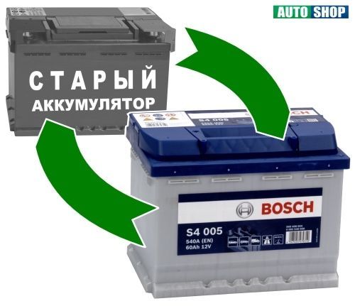 Akumlyator 50/60/74 ah Аккумулятор Акумлятор 50/60/75 ач [ от склада