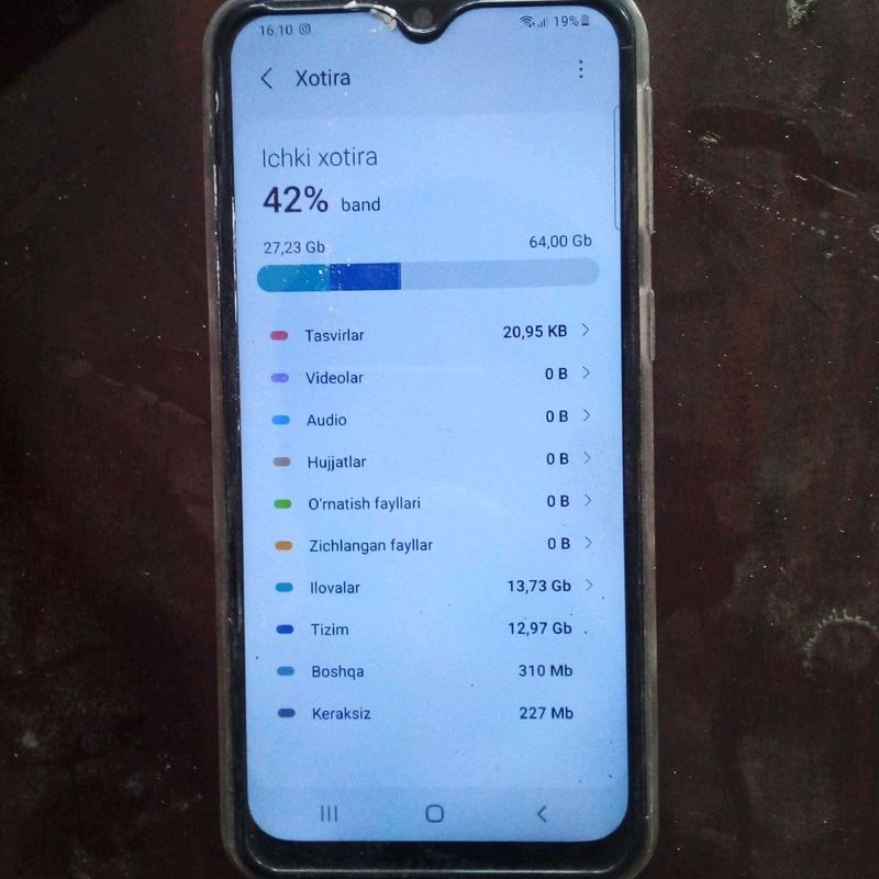 telefon sotiladi narxi 450 ming xotira 886662263 telefon sotiladi narxi 450 ming xotira 886662263