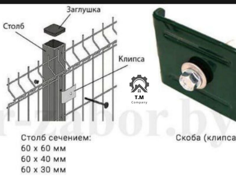 Еврозабор сетка стойка крепления от производителя