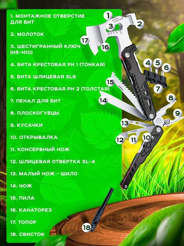 Мультитул, универсальный инструмент Мультитул, универсальный инструмент