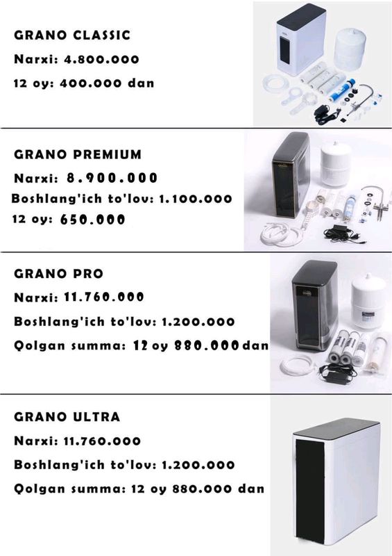 GRANO SUV filtrlari GRANO SUV filtrlari