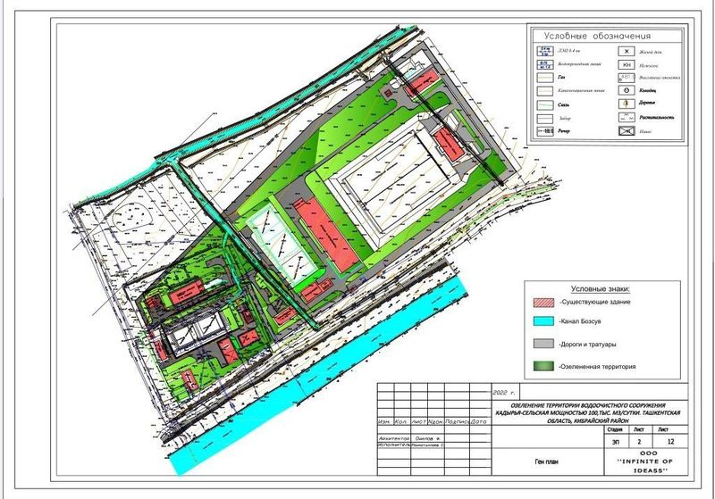 Arxitektor xizmatlari Autocad ishlari