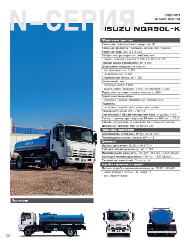 ISUZU NQR90L Vodovoz ISUZU NQR90L Vodovoz