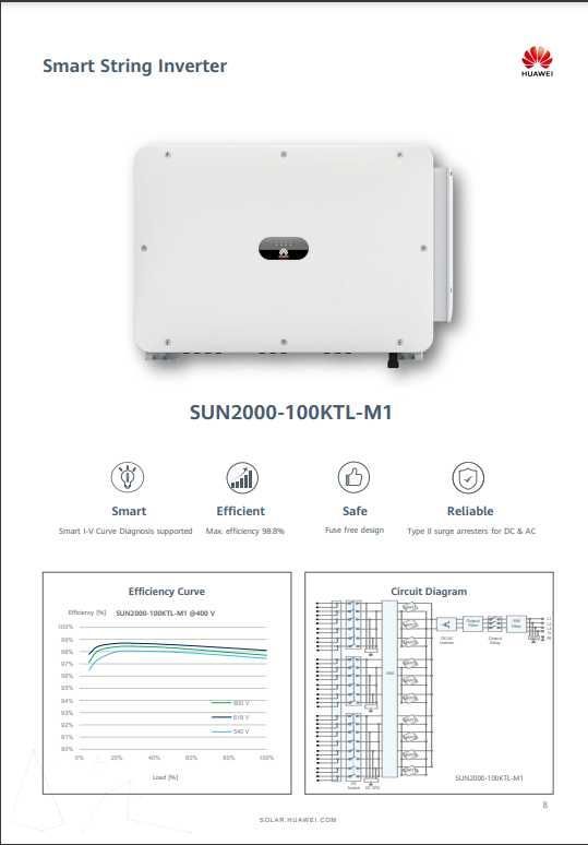 HUAWEI инвертор 100 кВт