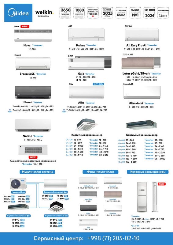 Кондиционеры Midea Кондиционеры Midea