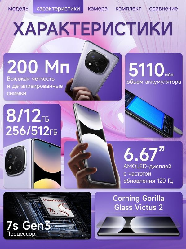Redmi Note 14 pro plyus 5 G Nasiya Bor Redmi Note 14 pro plyus 5 G Nasiya Bor